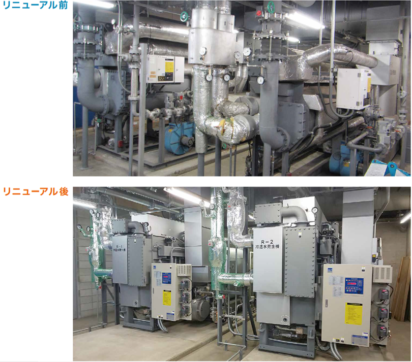 冷温水発生機の熱源改修工事